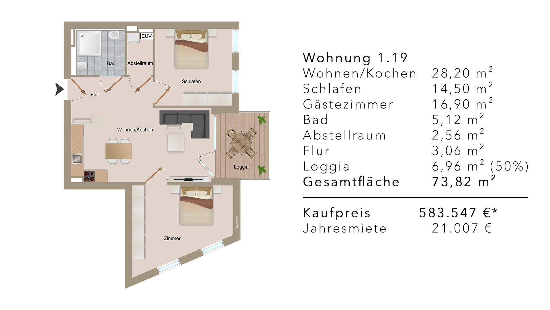 Wohnungsbeispiel 1.19 Grundriss Krefelder Höfe