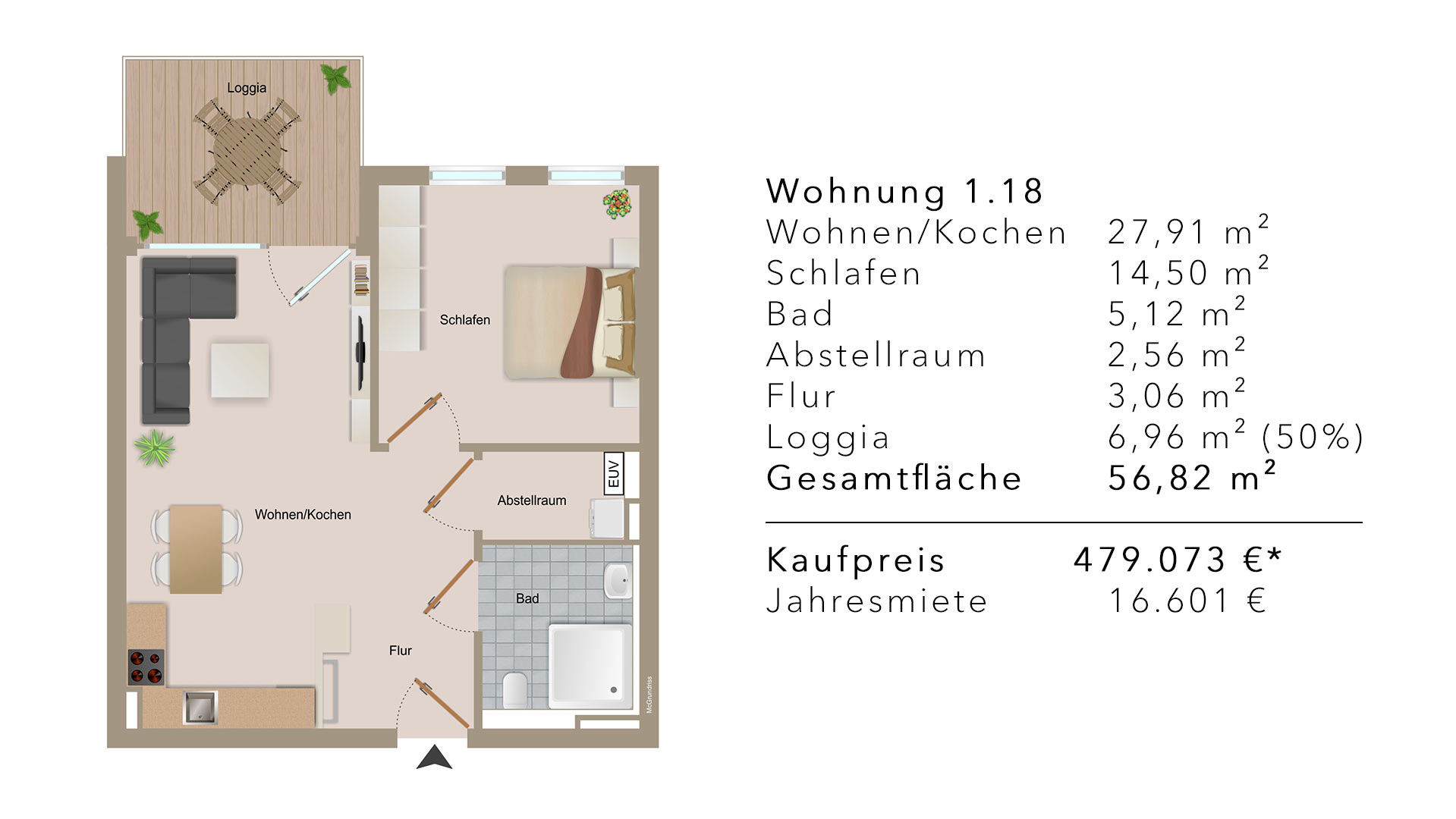 Wohnungsbeispiel 1.19 Grundriss Krefelder Höfe